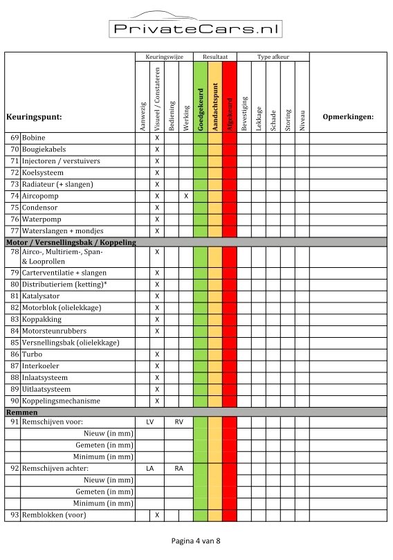 Private Cars Technische Verkoopkeuring keuringsrapport